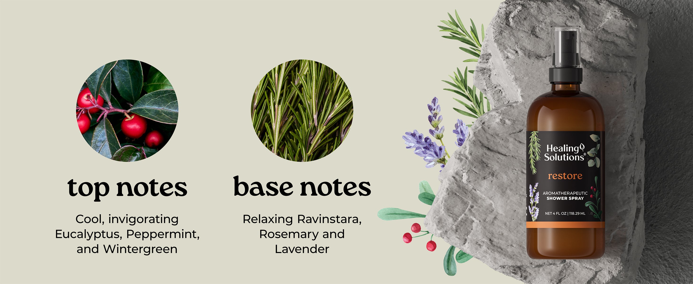 Healing Solutions | Essential Oils