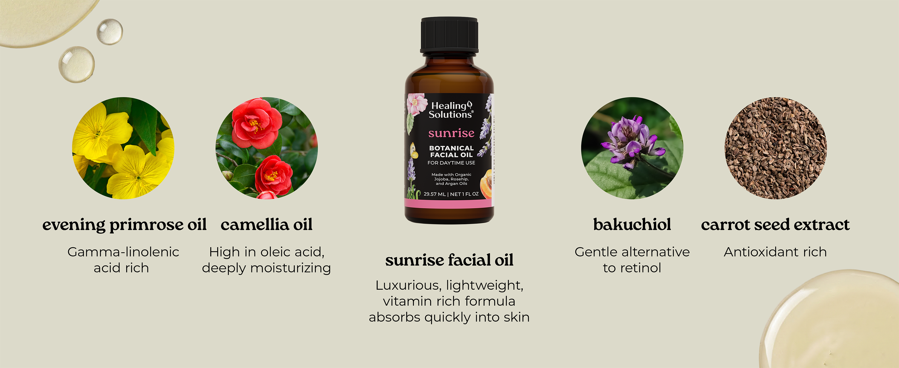 Healing Solutions | Essential Oils