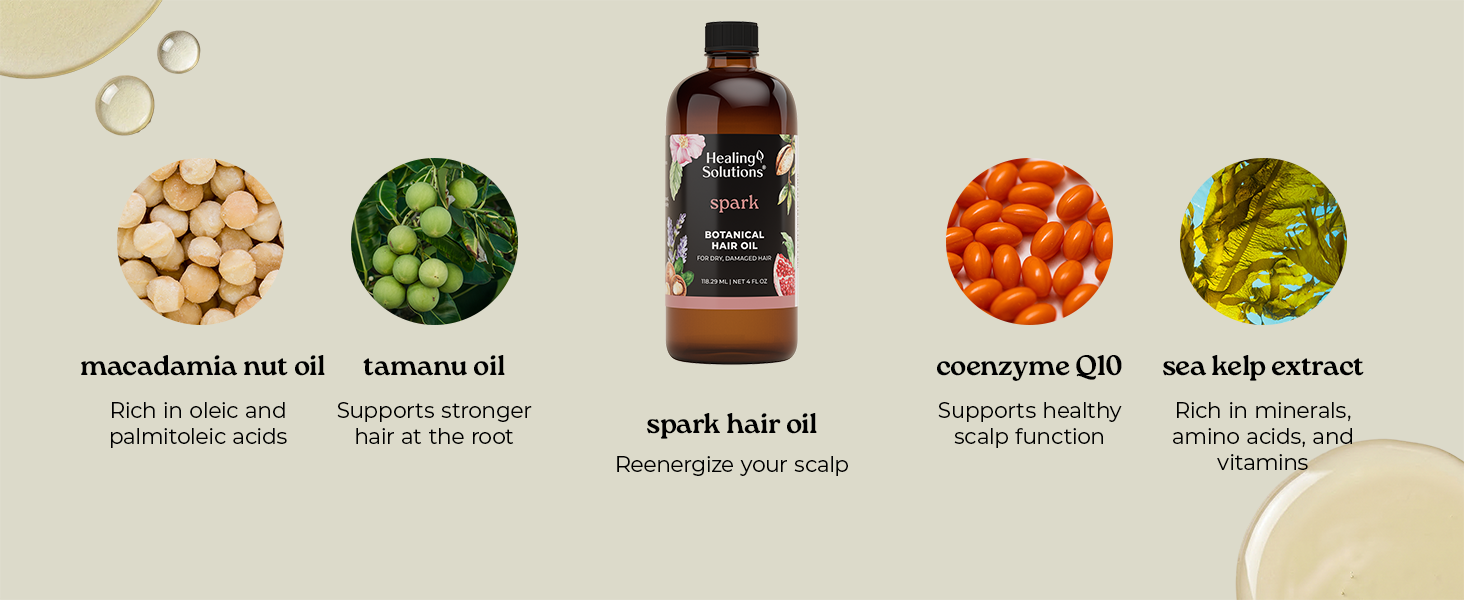 Healing Solutions | Essential Oils