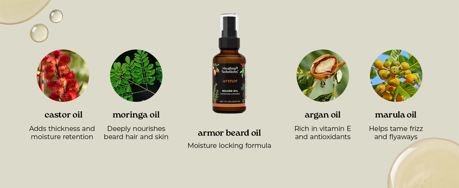 Healing Solutions | Essential Oils