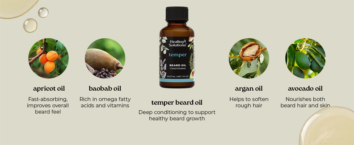 Healing Solutions | Essential Oils