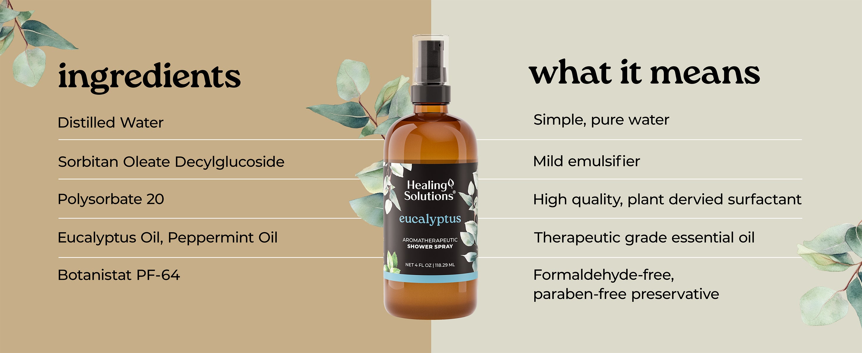 Healing Solutions | Essential Oils
