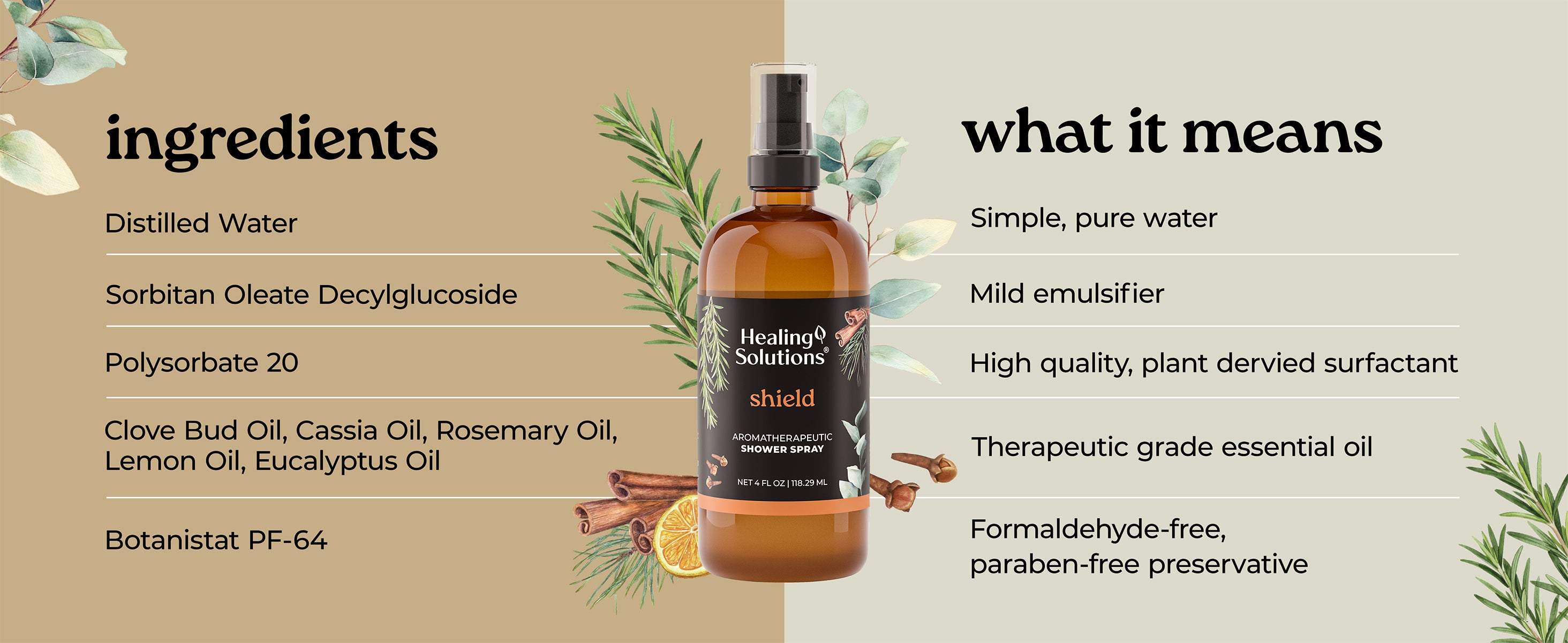 Healing Solutions | Essential Oils