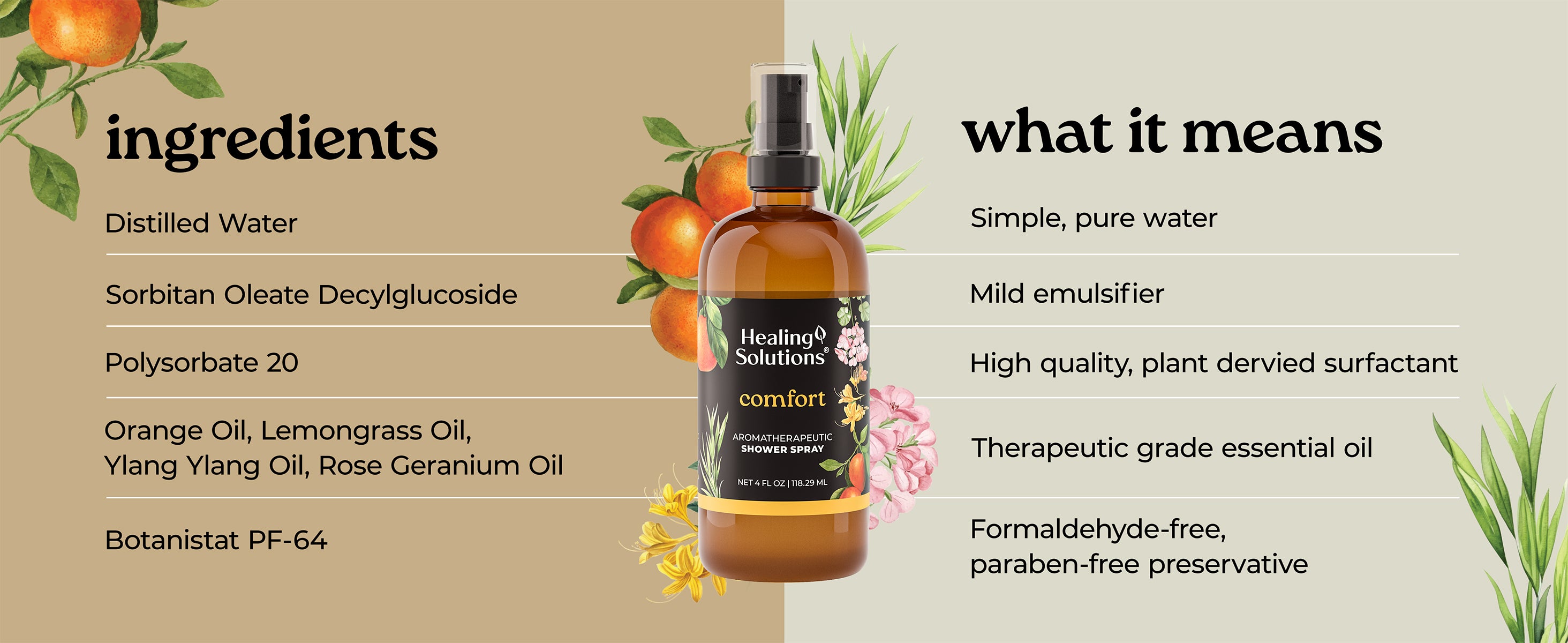 Healing Solutions | Essential Oils