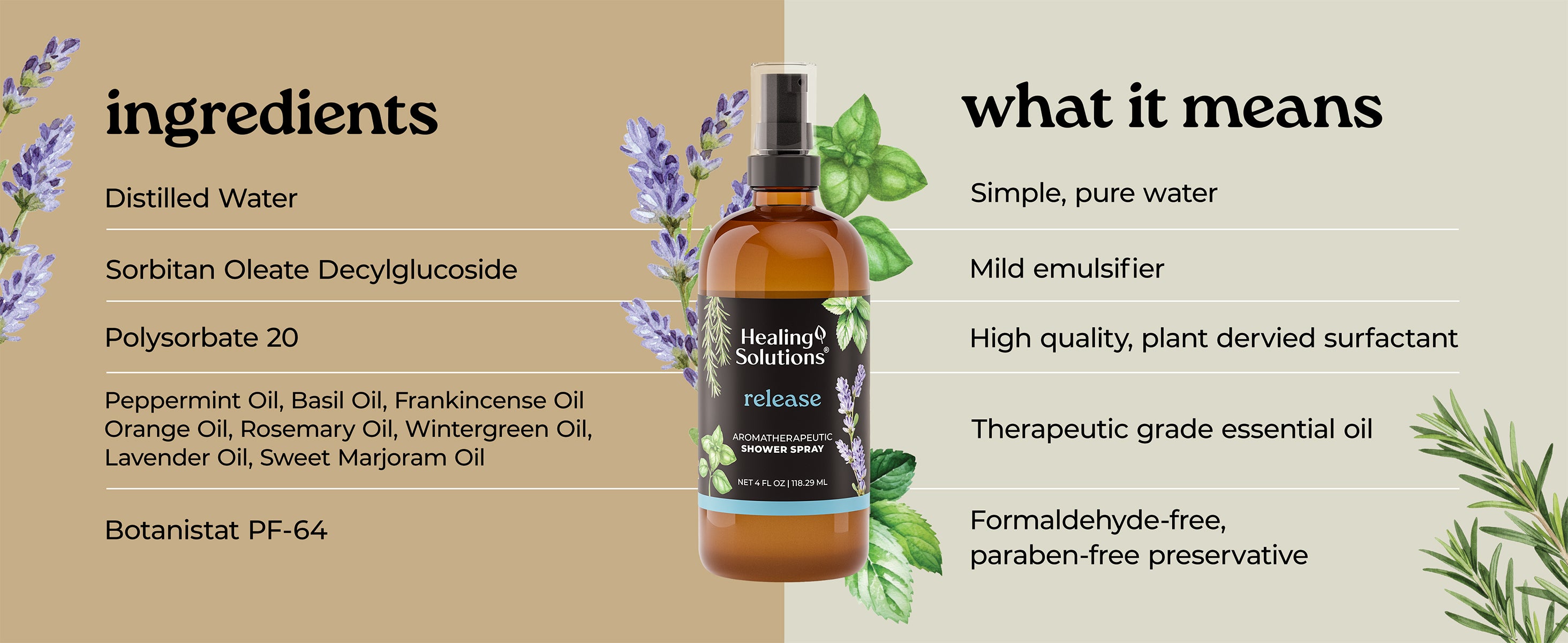Healing Solutions | Essential Oils
