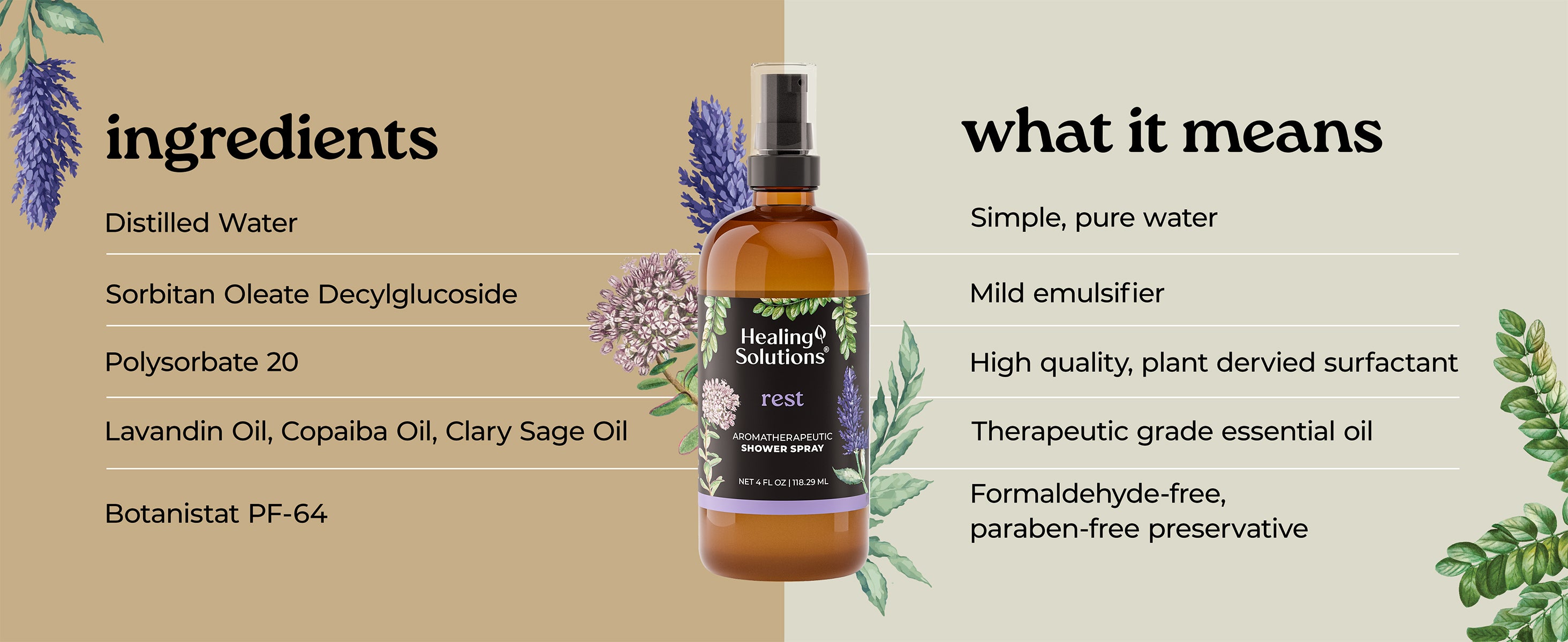 Healing Solutions | Essential Oils