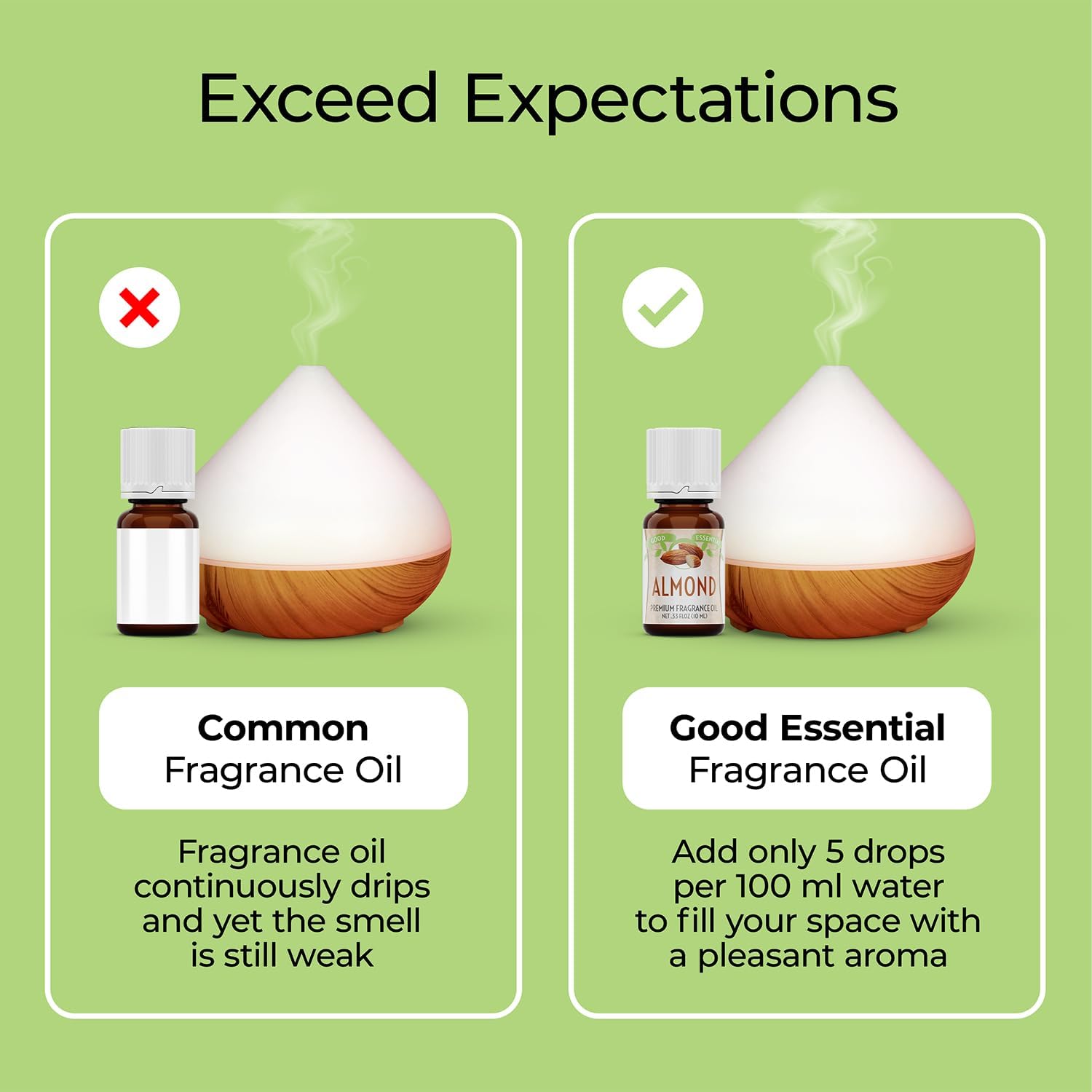 Good Essential Almond Fragrance Oil 0.33oz