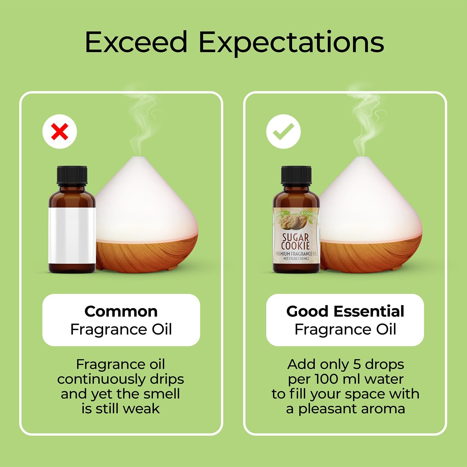 Good Essential Sugar Cookies Fragrance Oil 1oz