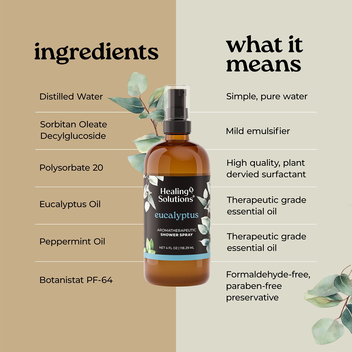 Shower Spray - 4oz - Eucalyptus