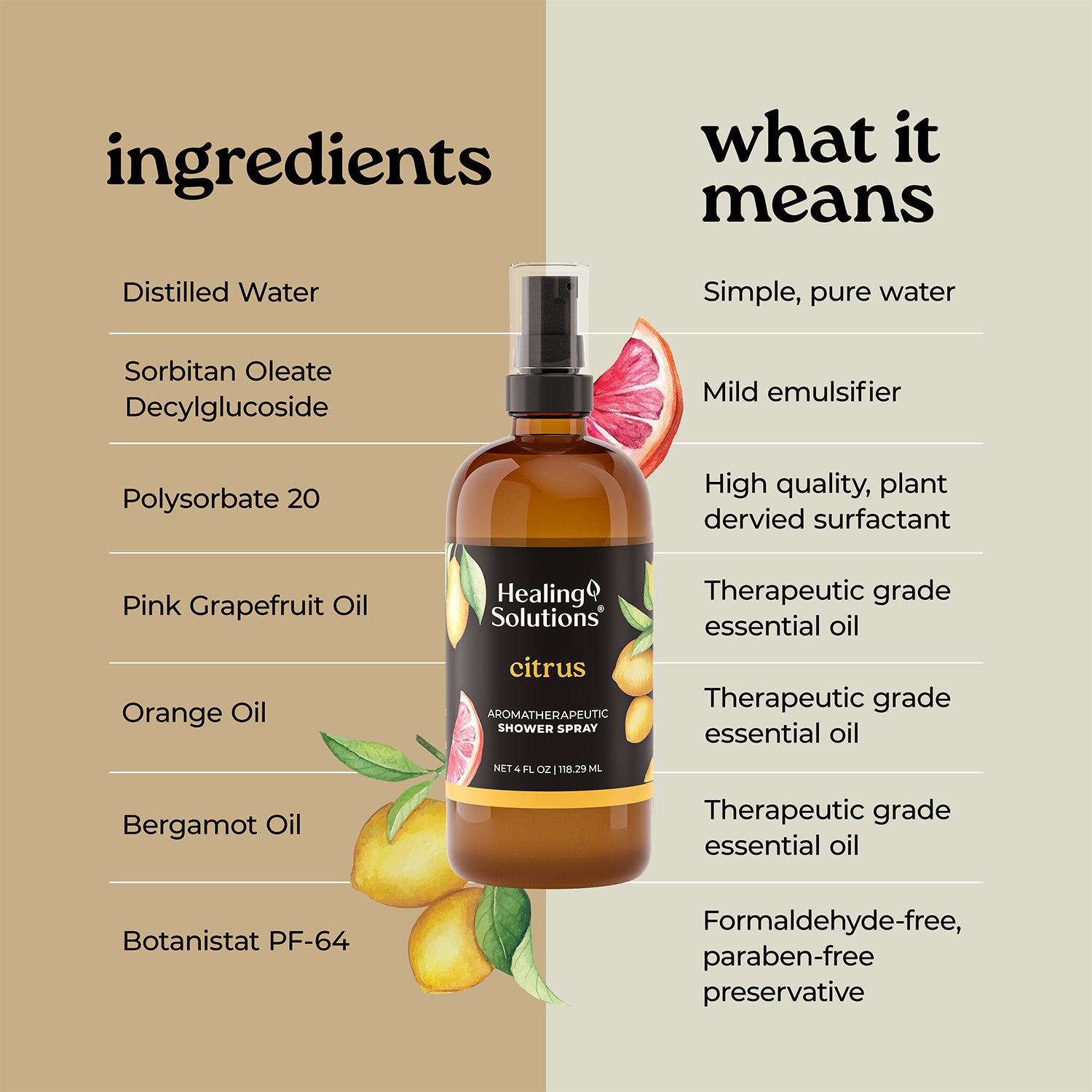 Shower Spray - 4oz - Citrus