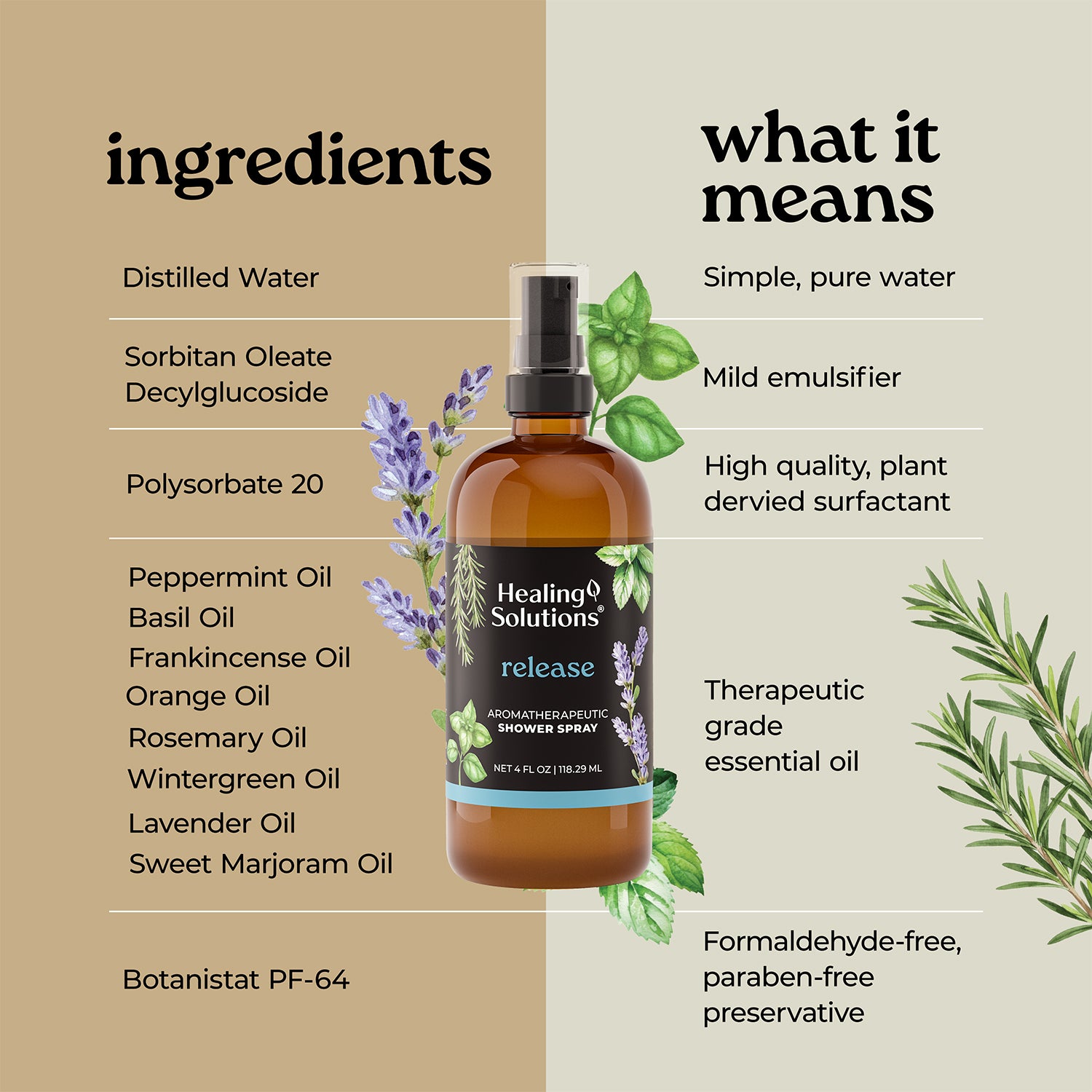 Shower Spray - 4oz - Release